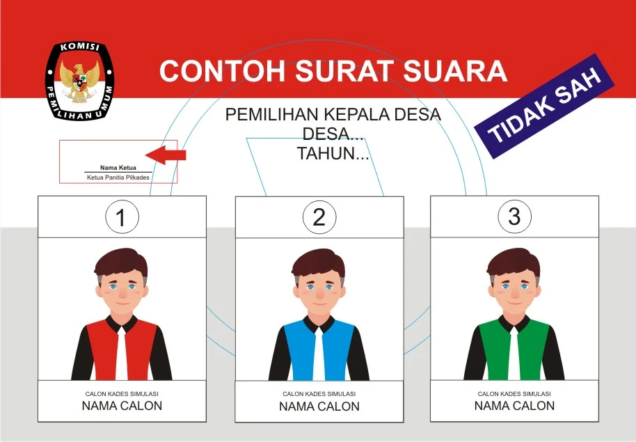 Detail Syarat Surat Suara Sah Nomer 14