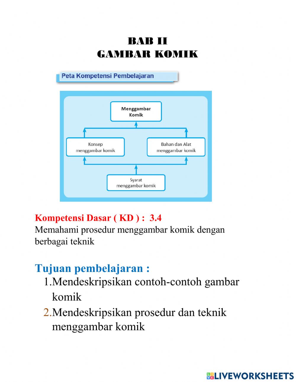 Detail Syarat Syarat Menggambar Komik Nomer 30