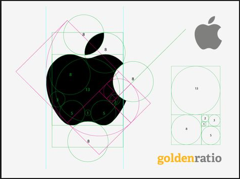 Detail Symbol Apple Logo Android Nomer 31