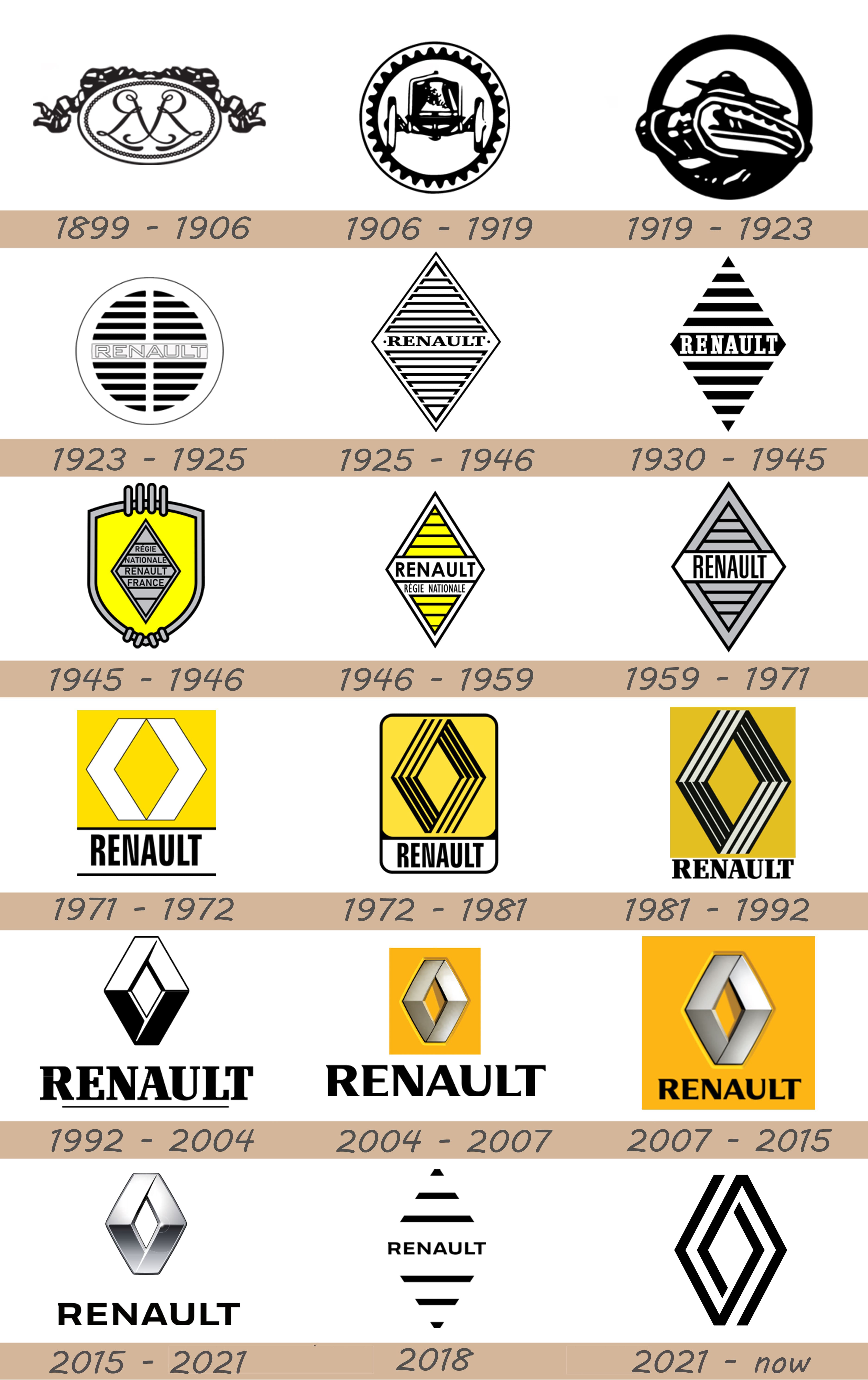 Detail Symbols Of Cars Brands Nomer 45