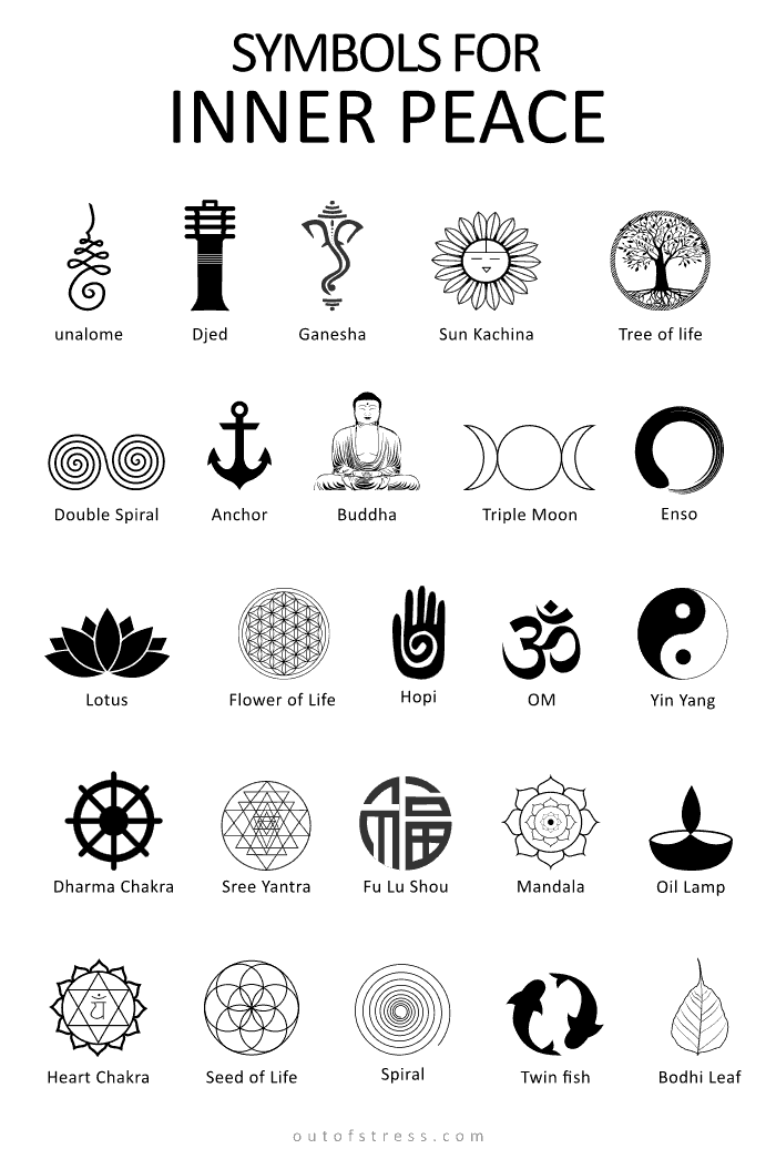 Detail Symbols That Represent Peace Nomer 2