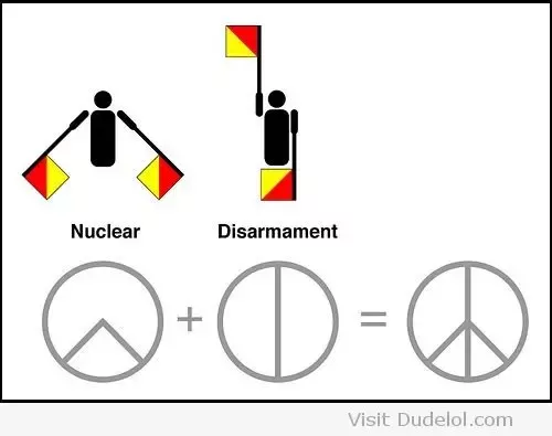 Detail Symbols That Represent Peace Nomer 43