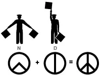 Detail Symbols That Represent Peace Nomer 54