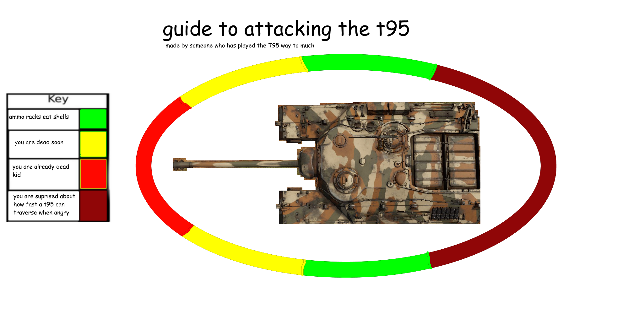 Detail T 95 Doom Turtle Nomer 23