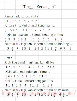 Detail Tab Gitar Gaby Tinggal Kenangan Nomer 4