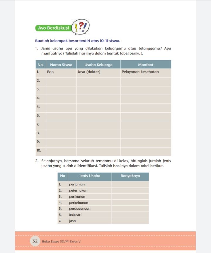 Detail Tabel 36 Tabel Pengamatan Gambar Nomer 22