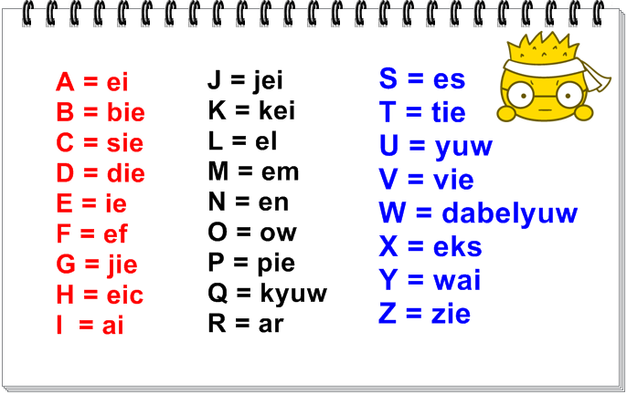 Detail Tabel Abc Bahasa Inggris Nomer 11