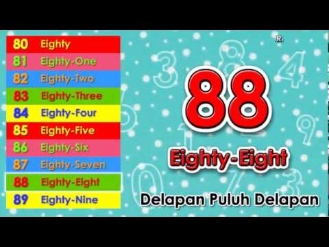 Detail Tabel Abc Bahasa Inggris Nomer 36