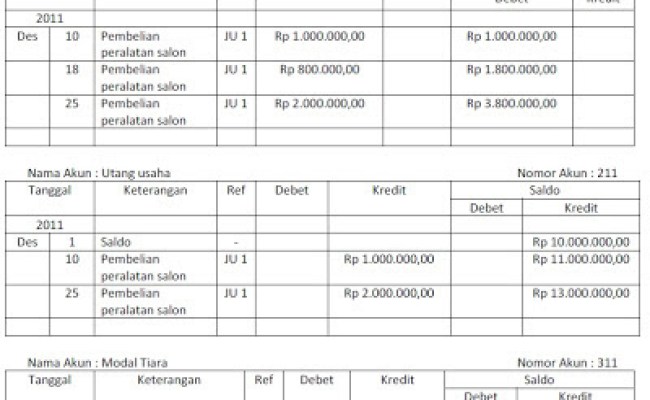 Detail Tabel Angsuran Gadai Sertifikat Rumah Di Pegadaian Nomer 39