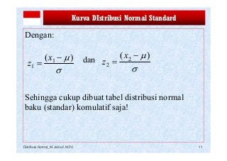 Detail Tabel Distribusi Normal Standar Kumulatif Nomer 28