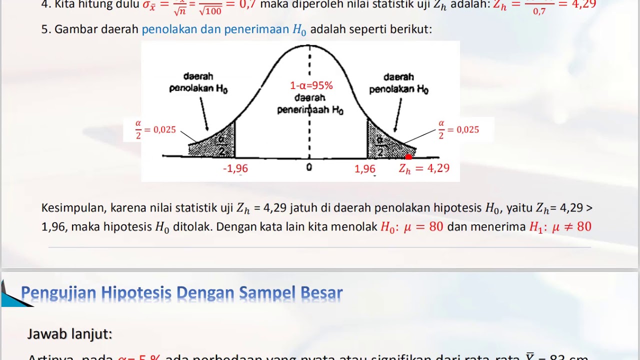 Detail Tabel Distribusi Normal Standar Kumulatif Nomer 46