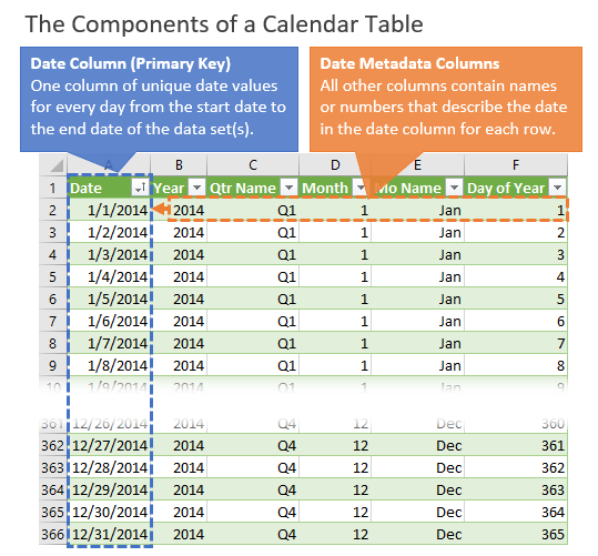 Detail Tabel Expired Date Nomer 15