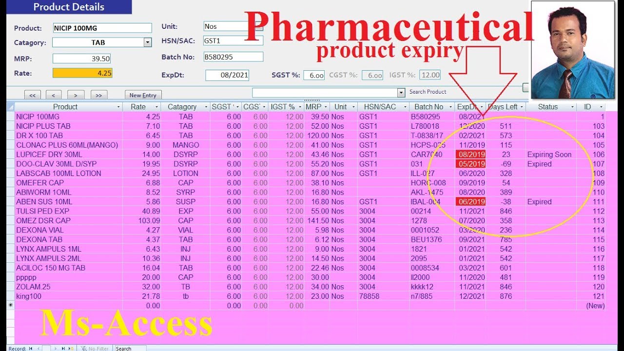 Detail Tabel Expired Date Nomer 17