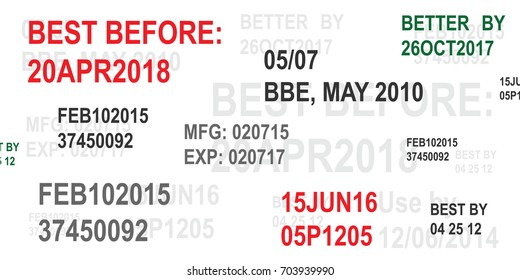 Detail Tabel Expired Date Nomer 36