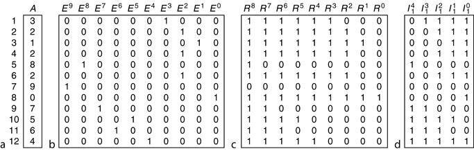 Detail Tabel Gambar Grid Html Nomer 9