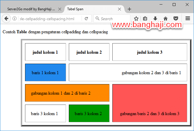 Tabel Gambar Html - 49+ Koleksi Gambar