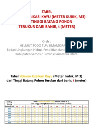 Detail Tabel Kayu Log Nomer 21