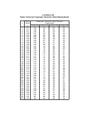 Detail Tabel Kayu Log Nomer 22