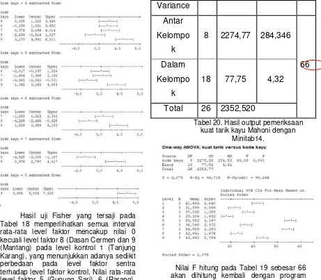 Detail Tabel Kayu Mahoni Nomer 45