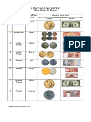 Detail Tabel Mata Uang Dunia Dan Gambarnya Nomer 12