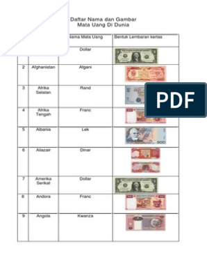 Detail Tabel Mata Uang Dunia Dan Gambarnya Nomer 16