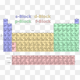 Detail Tabel Periodik Hd Png Nomer 42