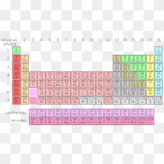 Detail Tabel Periodik Hd Png Nomer 43