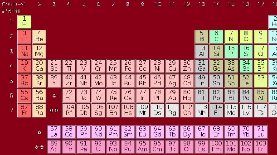 Detail Tabel Periodik Kimia Hd Nomer 34
