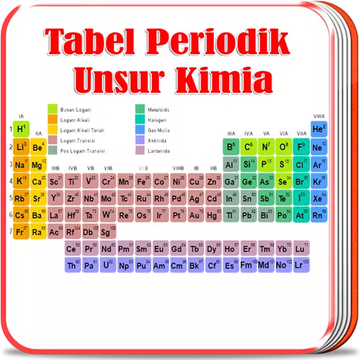 Detail Tabel Periodik Unsur Kimia Nomer 44