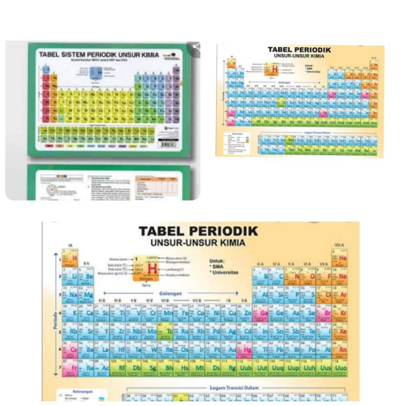 Detail Tabel Periodik Unsur Ukuran Besar Nomer 13