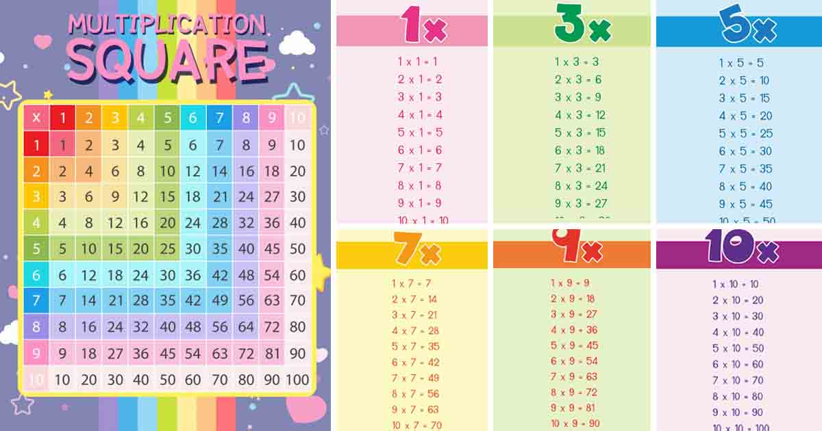 Detail Tabel Perkalian 1 Sampai 12 Nomer 19