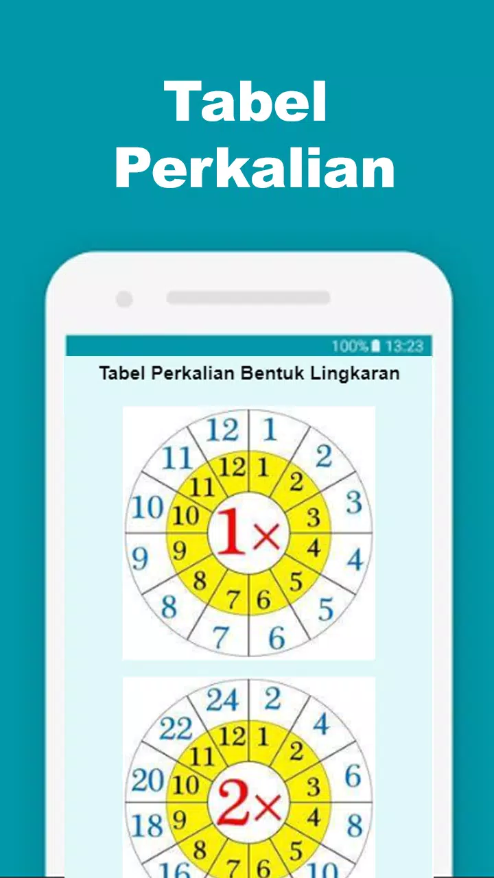 Detail Tabel Perkalian 13 Nomer 50