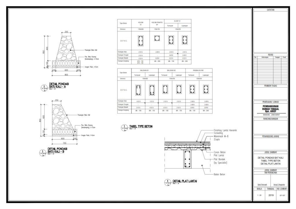 Detail Tabel Rencana Kerja Gambar Shop Drawing Nomer 2