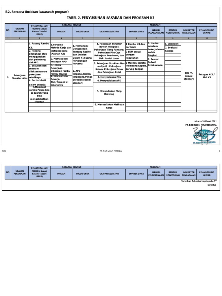 Detail Tabel Rencana Kerja Gambar Shop Drawing Nomer 25