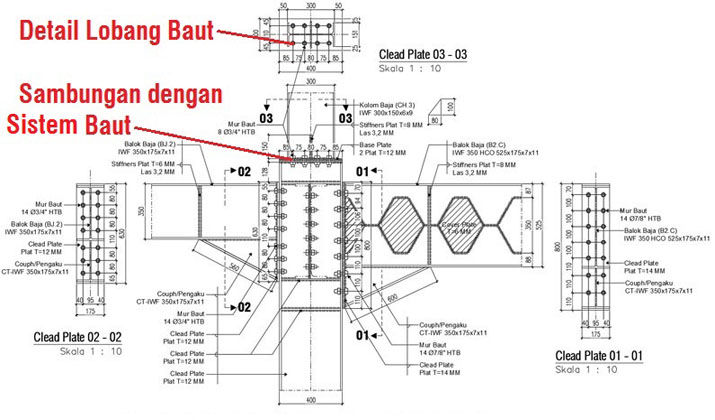 Detail Tabel Rencana Kerja Gambar Shop Drawing Nomer 30