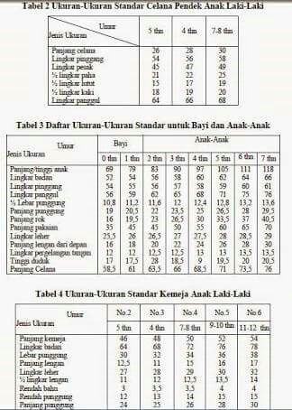 Detail Tabel Ukuran Foto Nomer 14