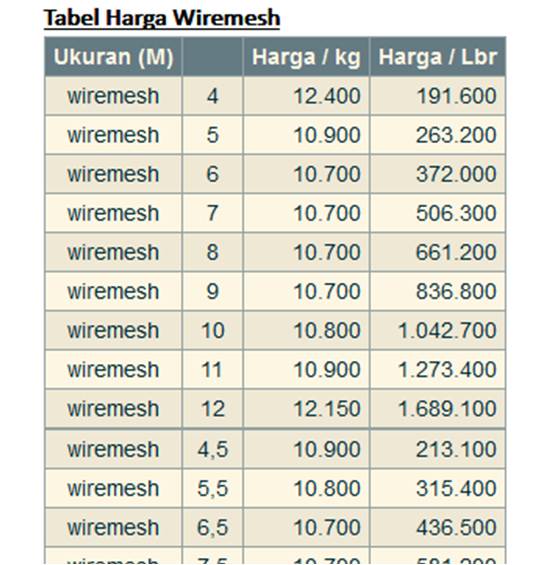 Detail Tabel Ukuran Foto Nomer 37