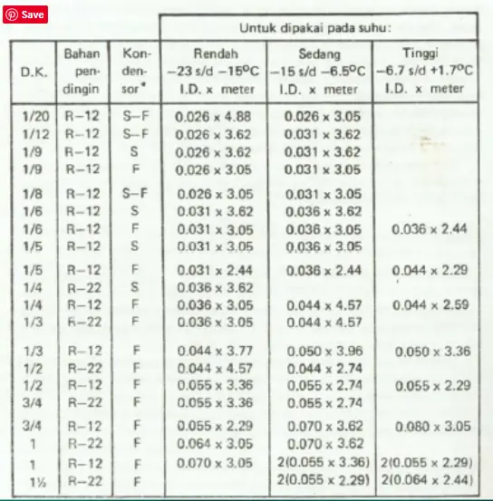 Detail Tabel Ukuran Foto Nomer 40