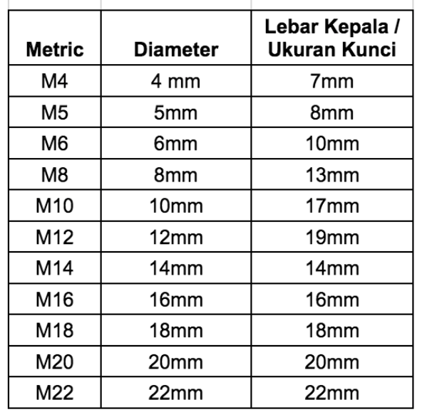 Detail Tabel Ukuran Foto Nomer 43