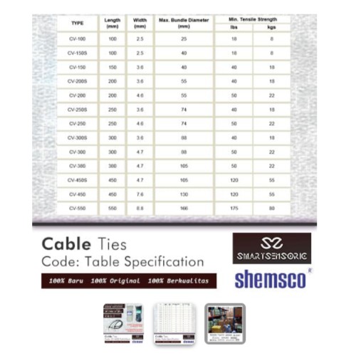 Tabel Ukuran Kabel Ties - KibrisPDR