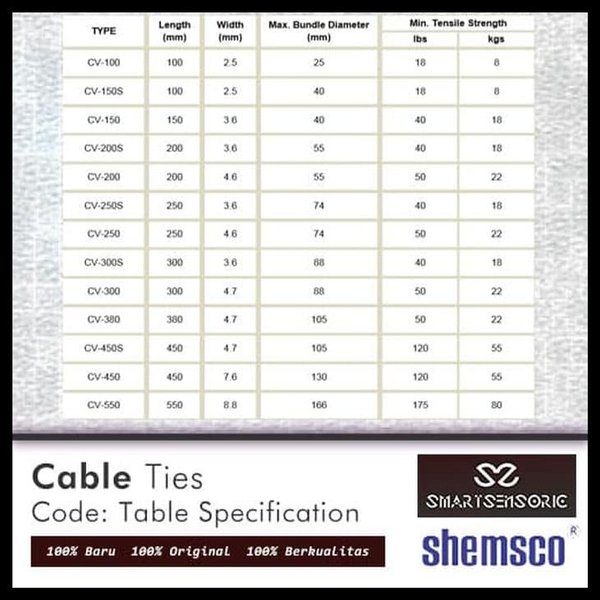 Detail Tabel Ukuran Kabel Ties Nomer 4