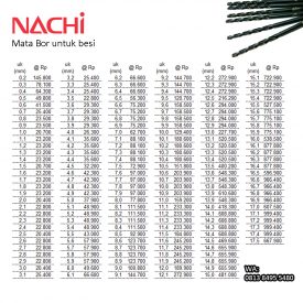 Detail Tabel Ukuran Kabel Ties Nomer 44