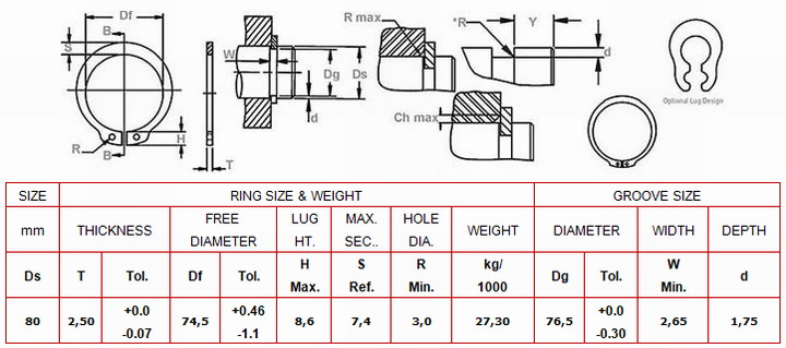 Detail Tabel Ukuran Snap Ring Nomer 27