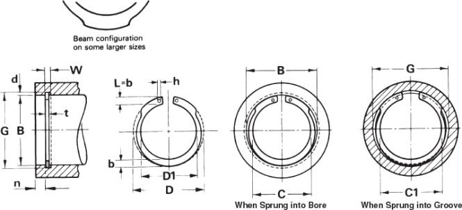 Detail Tabel Ukuran Snap Ring Nomer 43