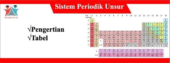 Detail Tabel Unsur Periodik Hd Nomer 20