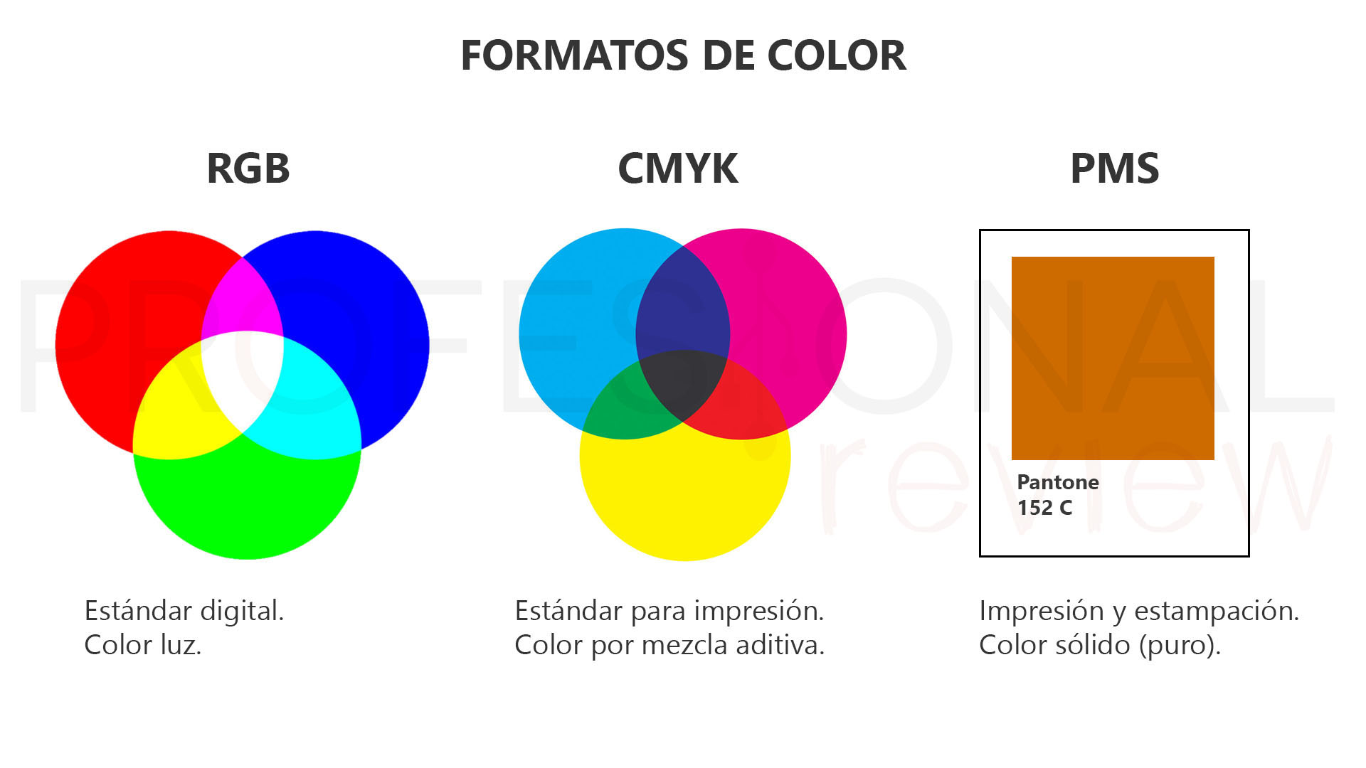 Detail Tabel Warna Cmyk Nomer 43