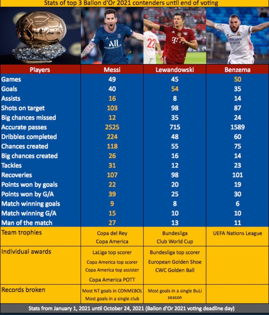 Detail Table Piala Dunia 2018 Nomer 16