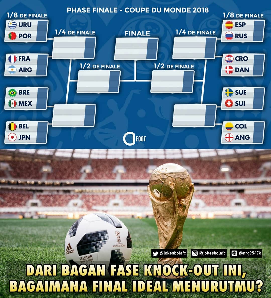Detail Table Piala Dunia 2018 Nomer 46