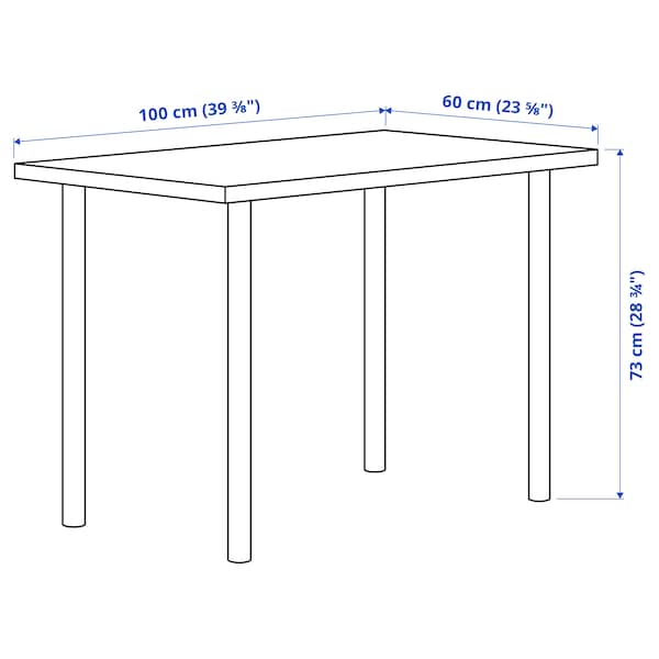 Detail Table Picture Nomer 19