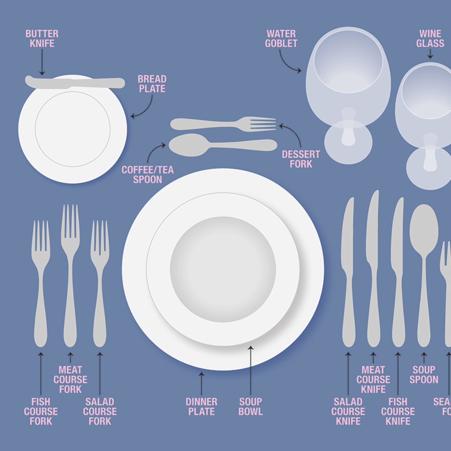 Table Set Up Elaborate 45 Koleksi Gambar 55